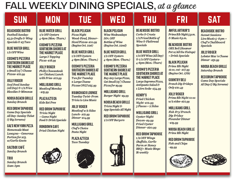 Outer Banks Coastal Life Fall 2025 weekly dining specials